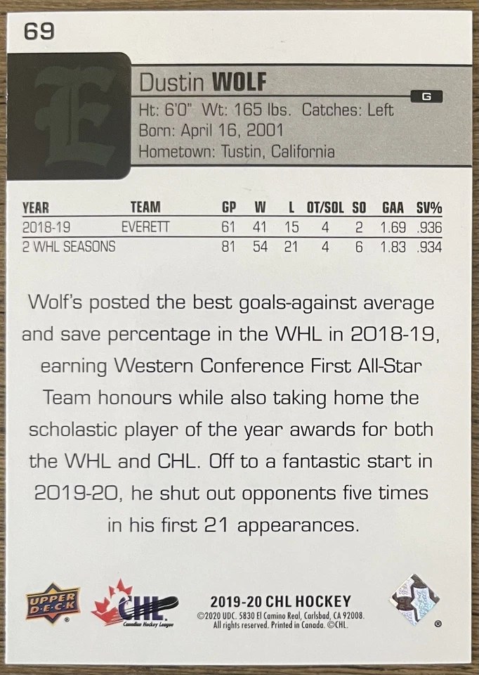 Dustin Wolf Rookie - 2019-20 Upper Deck CHL #69 Gold Glossy (RC) Calgary Flames - Image 2 of 2