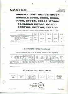 1960-1965 V8 Dodge Truck 361/413 ci Carter BBD fogli carburatore - Foto 1 di 1