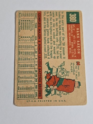 Hank Aaron 1959 Topps Card No. 380 - Braves HOF! Nice card! - Bild 15 von 17