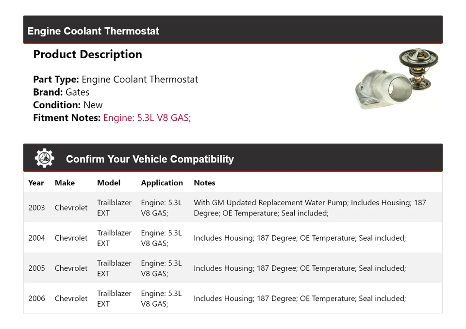 Para Chevrolet Trailblazer EXT 2003-2006 Motor Refrigerante Termostato Puertas 2004 Foto 2 de 4