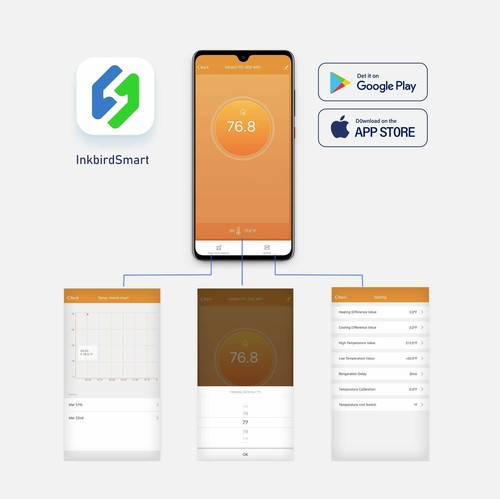 Inkbird Digital Temperaturregler Thermostat / Bluetooth Datenlogger Recorder APP - Bild 57 von 63