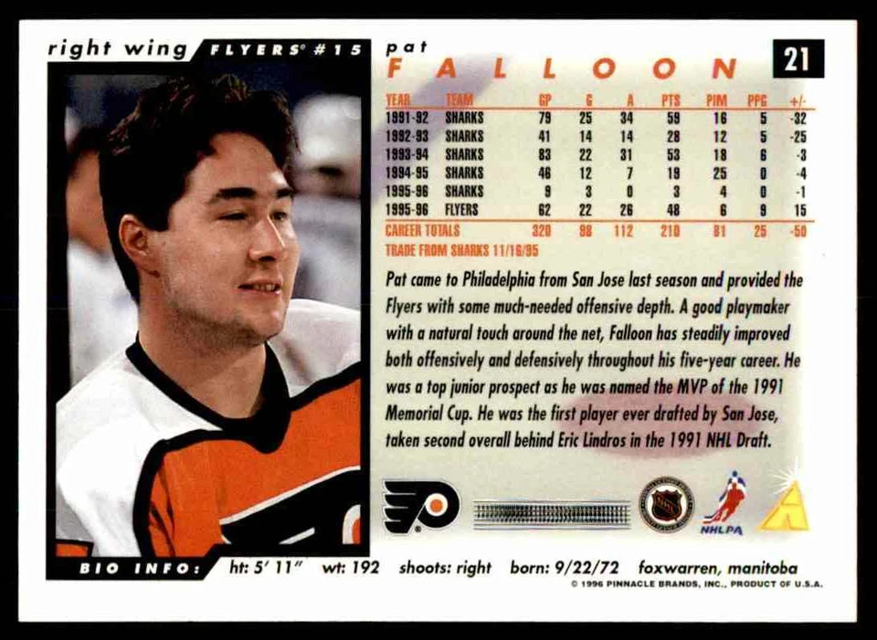 1996-97 Score Pat Falloon #21 - Image 2 of 2