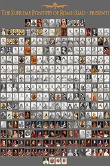 Popes Poster - Contains All 266 Popes from St. Peter to Pope Francis - 24 x 36