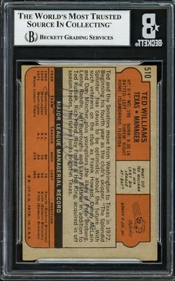 Ted Williams Signed 1972 Topps Card #510 Texas Rangers (On Back) Beckett