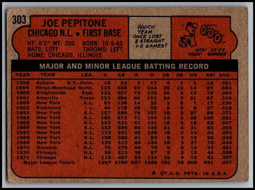 1972 Topps Baseball Cards - You Pick - aaalvins - Picture 97 of 133