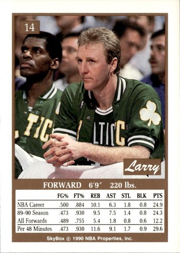 1990-91 Skybox #14 - Larry Bird - Picture 2 of 2