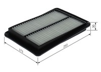 Luftfilter FüR Nissan Renault Qashqai II SUV X-TRAIL III Kadjar Koleos