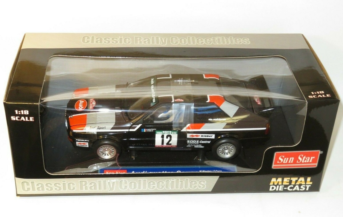 yasu3551piu1uguale3× EMMETI MOUTON A Pixar-like take on 80s Audi Sport rally legend Michele