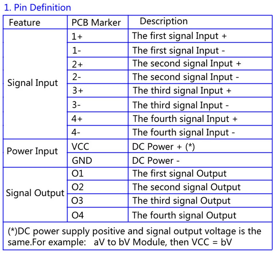 Placa de aislamiento optoacoplador de cuatro vías PLC placa de conversión de voltaje de nivel de señal Foto 4 de 4