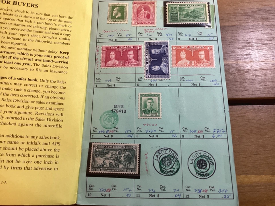 ICOLLECTZONE BOX LOTS & COLLECTIONS- New Zeal APS Sales Book 1984 CV (A000-27) - Image 2 of 4