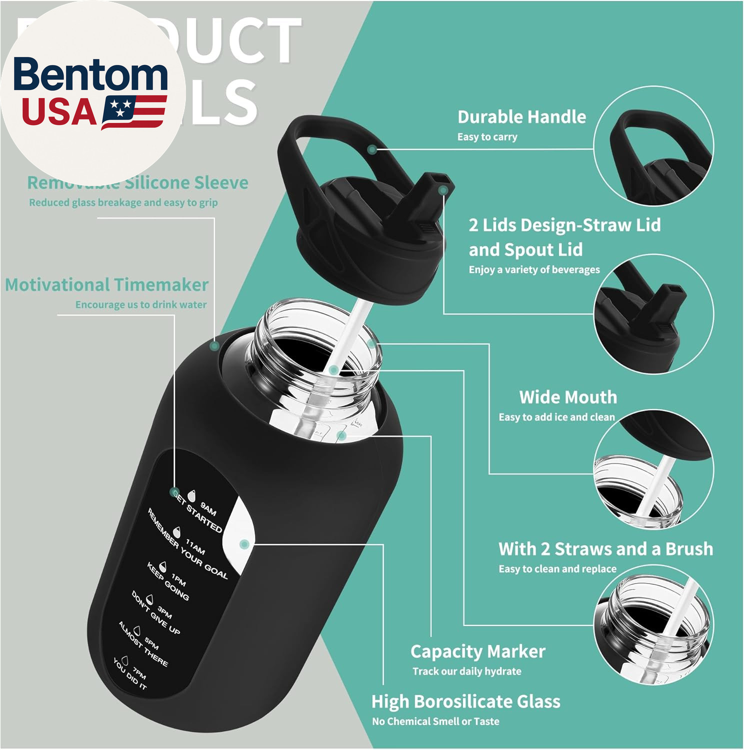 64 Oz Glass Water Bottle Jug with Straw and Handle, Half Gallon Sports Motivatio