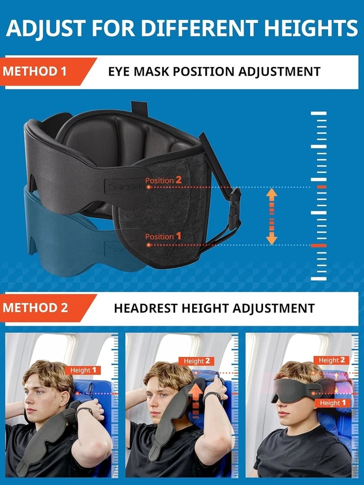 Travel Pillow for Airplanes, Head Strap with Eye Mask, 360° Support Neck Pillow,