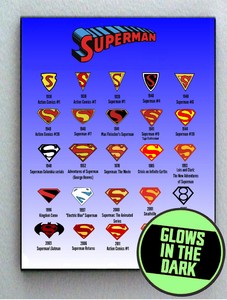 Glow In The Dark History Of Superman S Emblem Logo Framed Cool Art Mini Poster Ebay