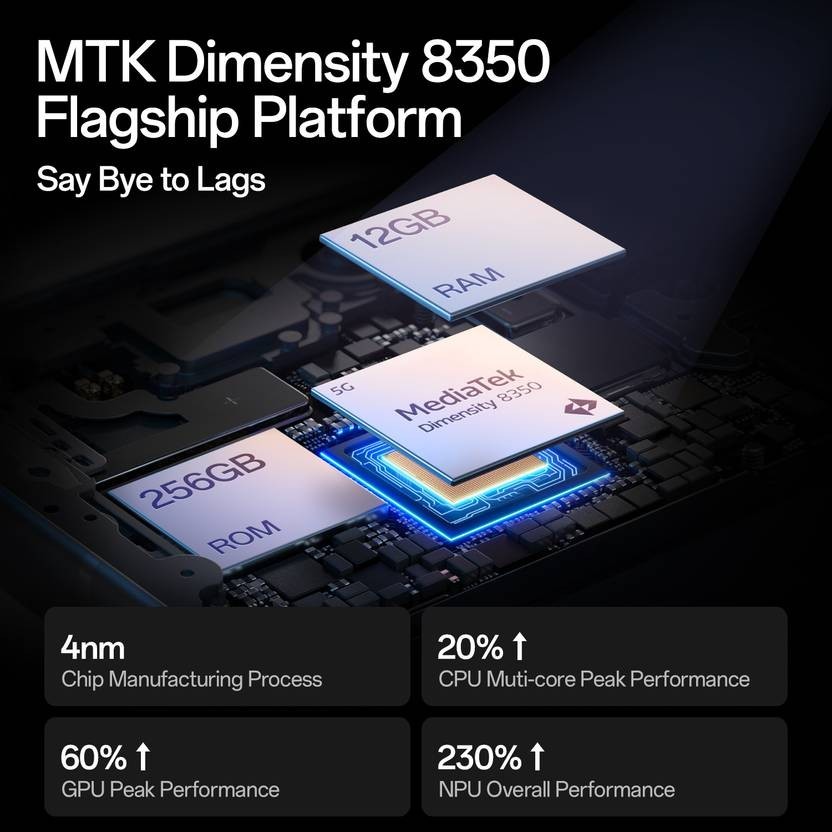 OPPO Reno14 5G au meilleur prix | Mars 2026