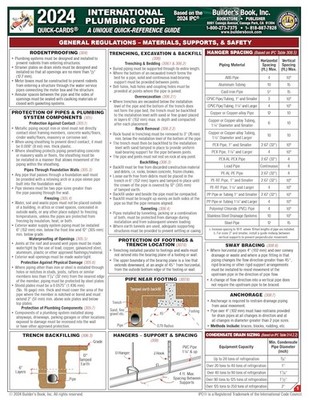 2024 International Plumbing Code (IPC) Quick-Card