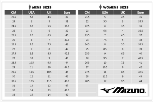 Mizuno Cyclone Speed 5 Unisex Badminton Shoes Indoor Shoes White V1GA258052 - 第 6/6 張圖片
