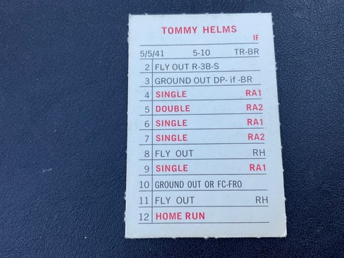1969 MLB MILTON BRADLEY A-k LISTED ALPHABETIC ORDER PICK CARDS YOU WANT - Bild 303 von 435