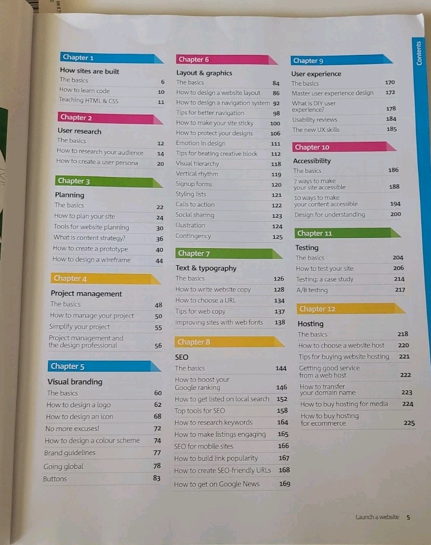 Picture 4 of 5