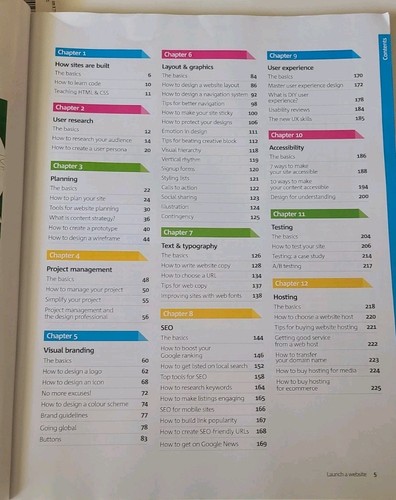 LAUNCH A WEBSiTE A Practical Guide For Non-techies All Jargon Explained! - Picture 4 of 5