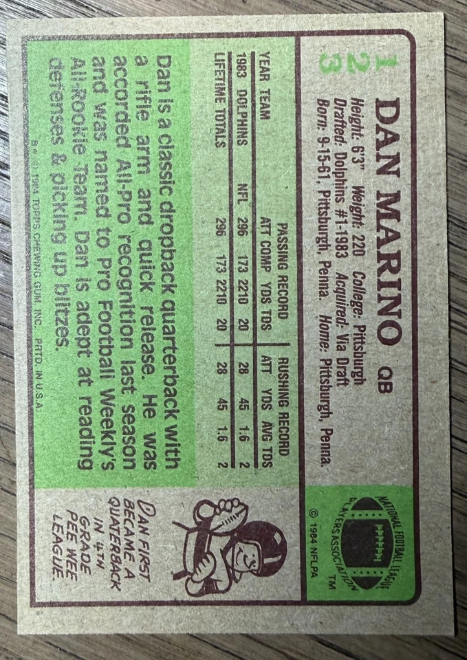 1984 年 Topps - Dan Marino #123 (RC) — 第 2/2 张图片