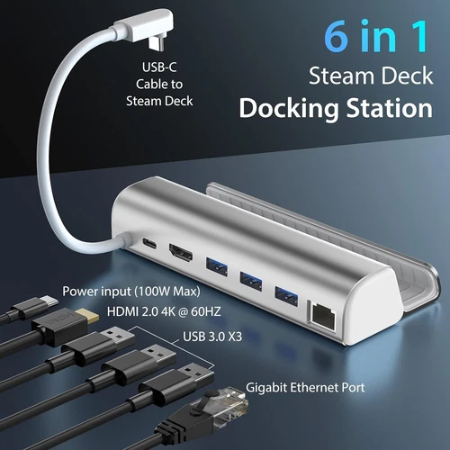For Valve Steam Deck 6-in-1 Steam Deck Docking Station Charging Game HDMI TV 4K - Picture 19 of 20
