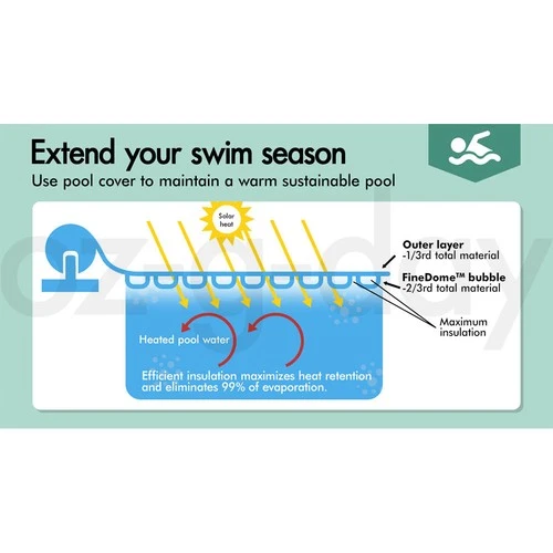 ALFORDSON Pool Cover 500 Microns Solar Blanket Swimming Isothermal 7X3.5M - Picture 5 of 12