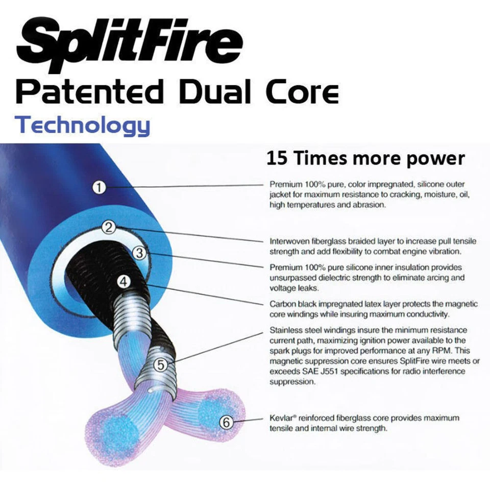 Splitfire Twin Core 8mm Ignition Spark Plug Leads Fits Falcon AU V8 XR8 II III - Image 3 of 3