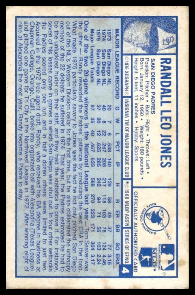 1976 Kellogg's 3-D Super Stars #4 Randy Jones - Image 2 of 2