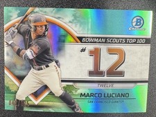 2023 Bowman - Bowman Scouts Top 100 Marco Luciano #BTP-12 Aqua Refractor /125...