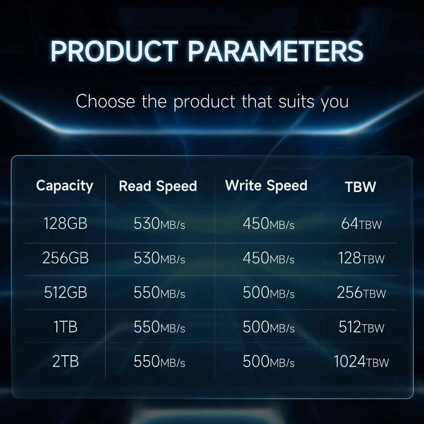 Kingchuxing 512GB 1TB SSD 550MB/s 2.5'' SATA III Internal Solid State Drive lot - Image 4 of 4