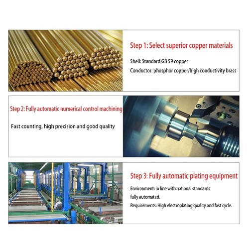 9 DBi Antenna Omnidirectional Antenna Cable Length 1m Long-range Connectivity - Afbeelding 8 van 10