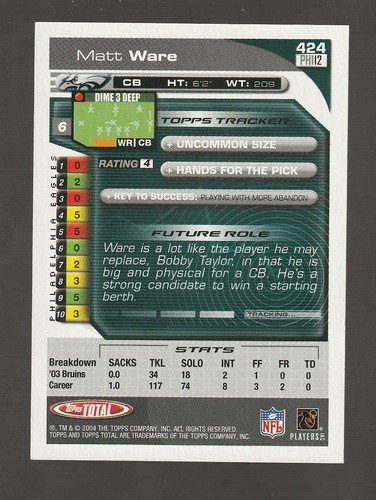 2004 Topps Total #424 Matt Ware RC, UCLA Bruins - Picture 2 of 2