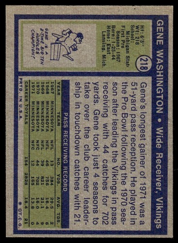 Topps Gene Washington 1972 Minnesota Vikings #218 - Imagen 2 de 2