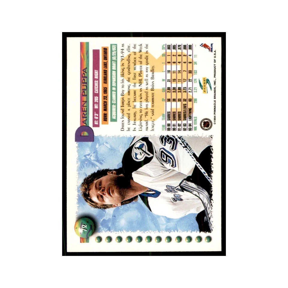 Daren Puppa 1994 Score #72 Hockey Cards Hockey Card NM - Image 2 of 3