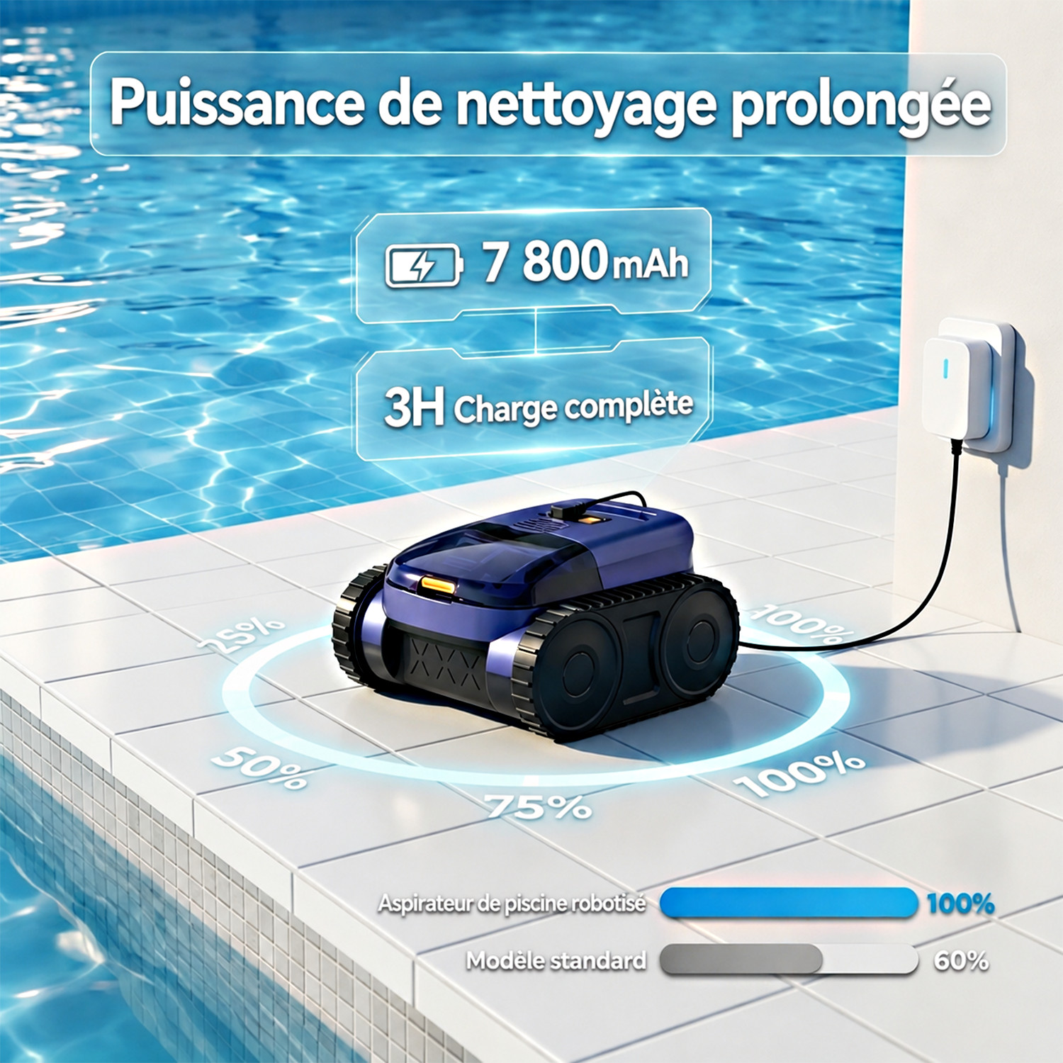 robot piscine – vue détaillée