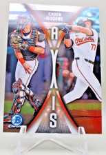 2025 Bowman Draft Chrome Axis Caden Bodine #A-6