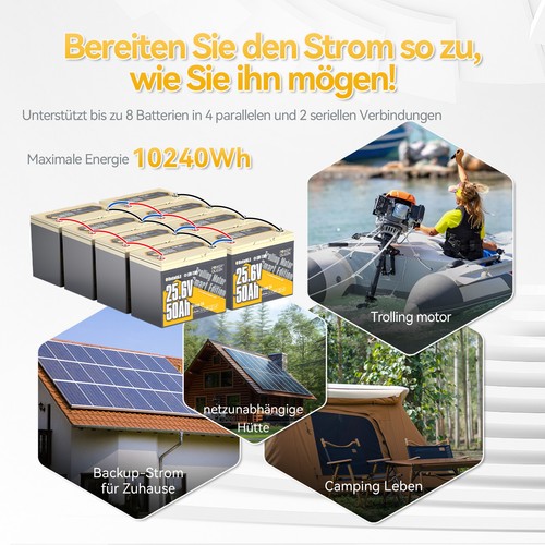 24V 200Ah 100Ah Lithium Batterie LiFePO4 Akku mit BMS für Solar Off-Grid System - Afbeelding 56 van 56