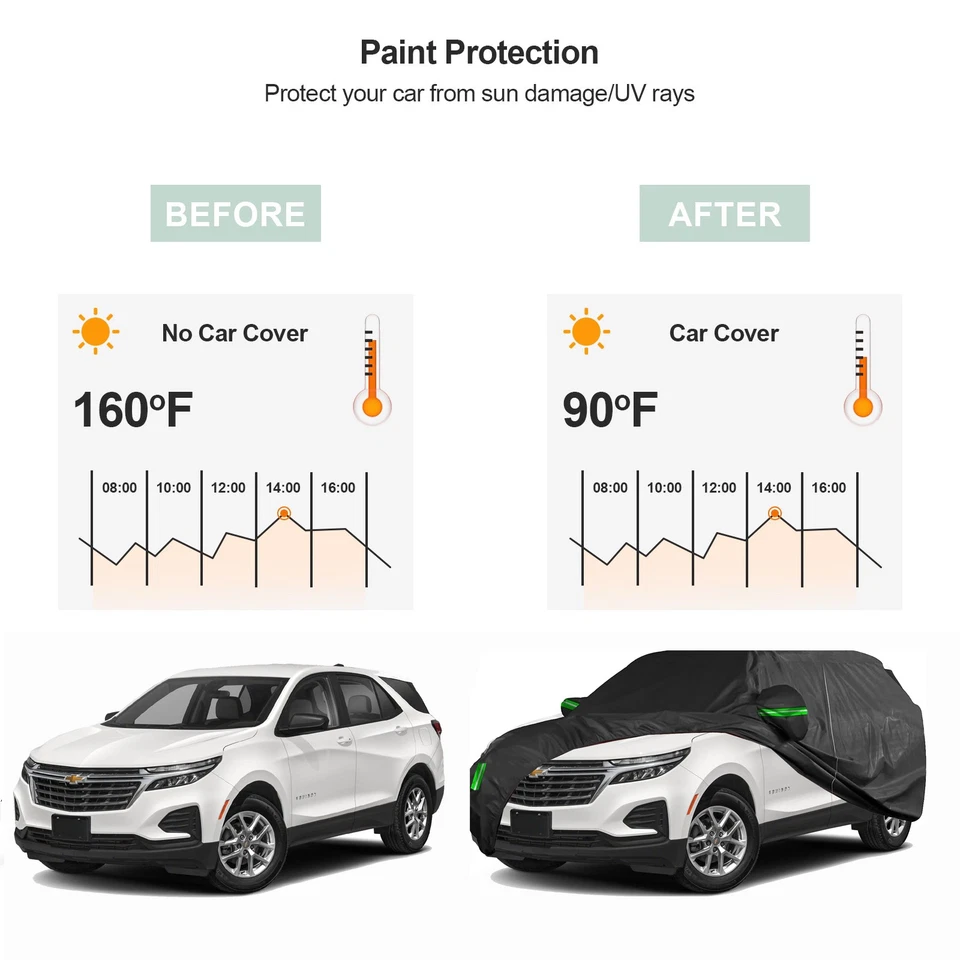 Cubierta completa impermeable para automóvil exterior 6 capas AJUSTE PERSONALIZADO para Chevrolet Equinox Foto 3 de 4