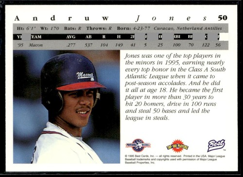 1995 Best Andruw Jones HSC - Bild 2 von 2