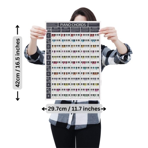 The Piano Chords Poster (Grey) - Piano Chords Chart - Colour Coordinated A3 Size - Picture 3 of 4