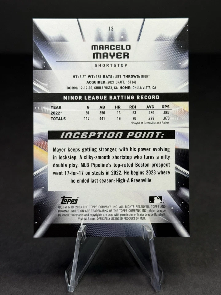 2023 Bowman Inception Marcelo Mayer #13 Gold Foil Electricity /50 Boston Red Sox - Image 2 of 3