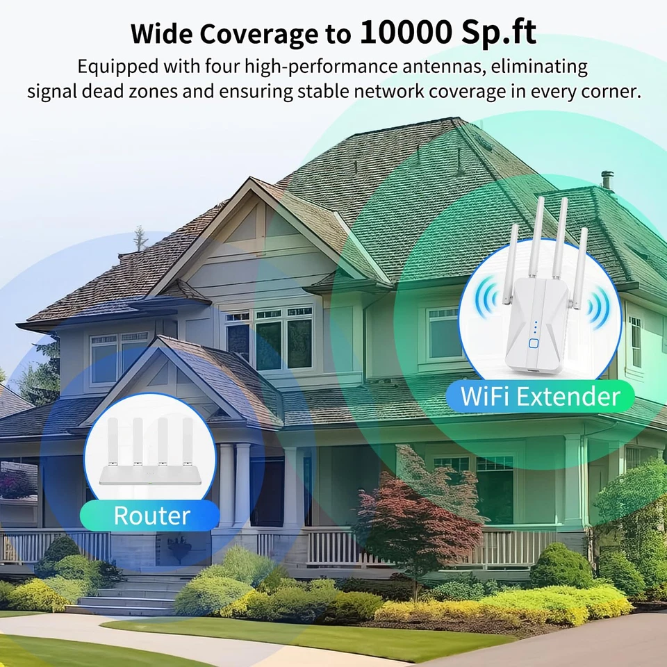 WiFi Extender Signal Booster 2025 WiFi Extender AC1200Mbps Dual Band (5.8GHz/... - Image 4 of 4