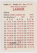 1980-89 APBA Football Great Teams of the Past Willie Lanier HOF 0q3