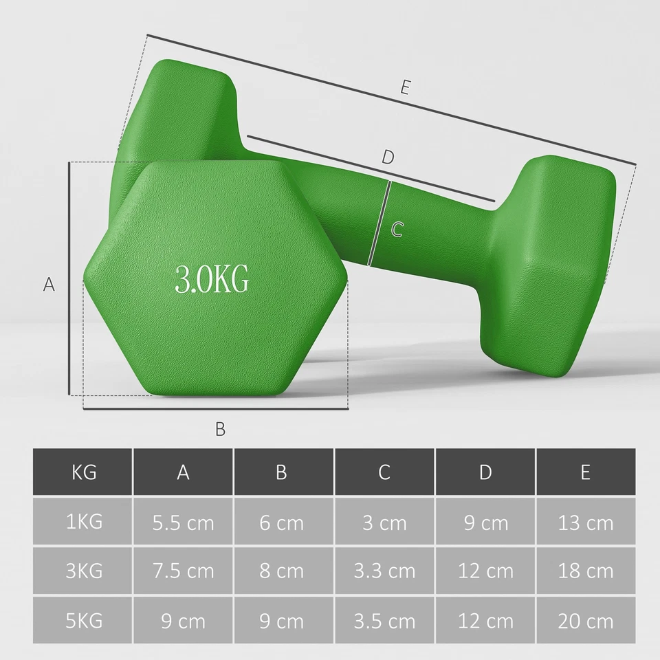 SPORTNOW Hex Dumbbells Set w/ Dumbbell Rack, 2x1kg, 2x3kg, 2x5kg Refurbished, photo 3 of 5