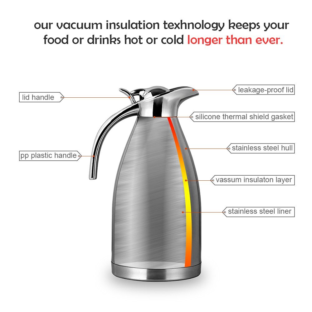 68 Oz Stainless Steel Thermal Carafe Double Walled Vacuum Insualted