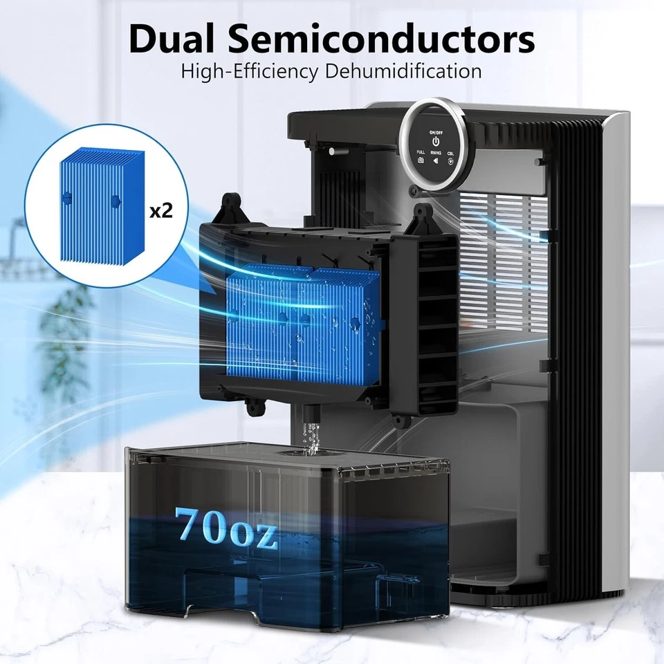 Deshumidificador 1000 pies cuadrados 2,5 L 70 oz habitación mediana a grande para sótanos de hogar oficina Foto 2 de 4