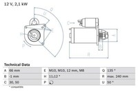 Bosch Anlasser Starter 0 986 020 131