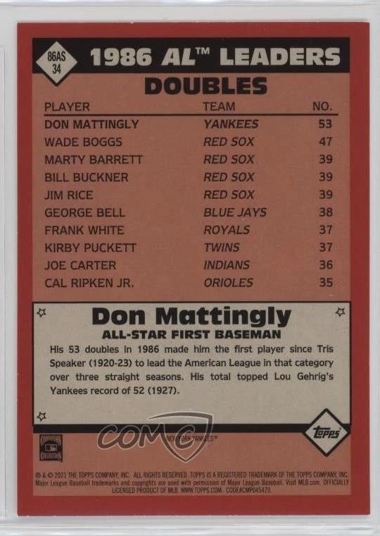 2021 Topps 1986 Topps All-Star Baseball Don Mattingly #86AS34 - Image 2 of 2