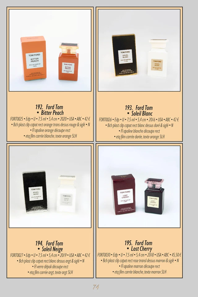 Komplettpaket Parfumminiatures / Parfum Miniatures 2019+2020+2021+2022+2023+2024 - Image 4 of 4