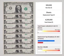 (9) Star Notes w/ Low Run Size 500K Serial # $1 US One Dollar 2021 New York FRN